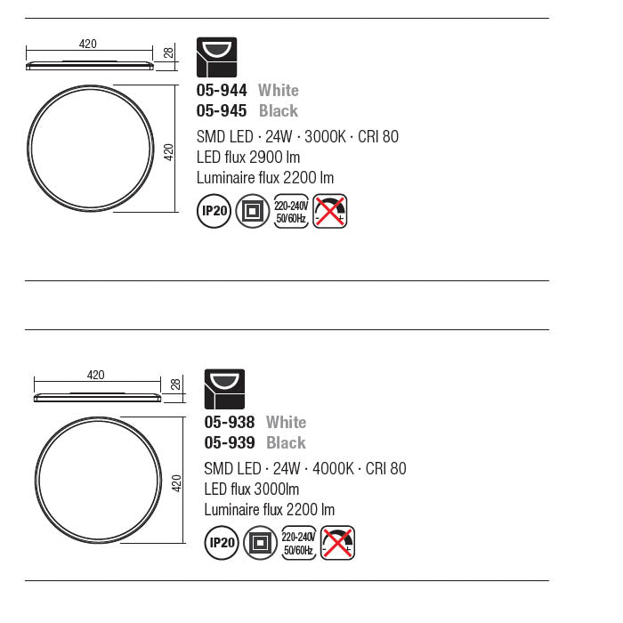 Plafoniera LED Memo, negru mat, 24W, 2200lm, 4000K, D.42cm, IP20, Smarter, 05-939