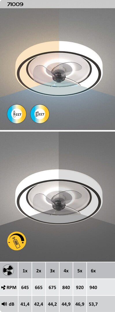 Plafoniera LED Horacio cu ventilator, negru, 67W, 5850lm, 3000K-6000K, IP20, Rabalux, 71009