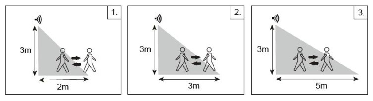 Plafoniera LED exterior Lowar cu senzor de miscare, alb, 18W, 1150lm, 3000K, D.28.5cm, IP44, Rabalux, 77137