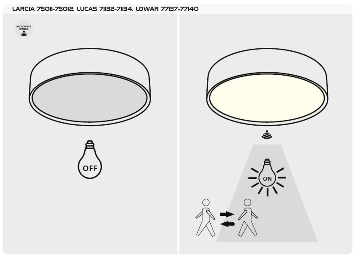 Plafoniera LED exterior Lowar, cu senzor miscare, alb, 18W, 1150lm, 4000K, D.28.5cm, IP44, Rabalux , 77138