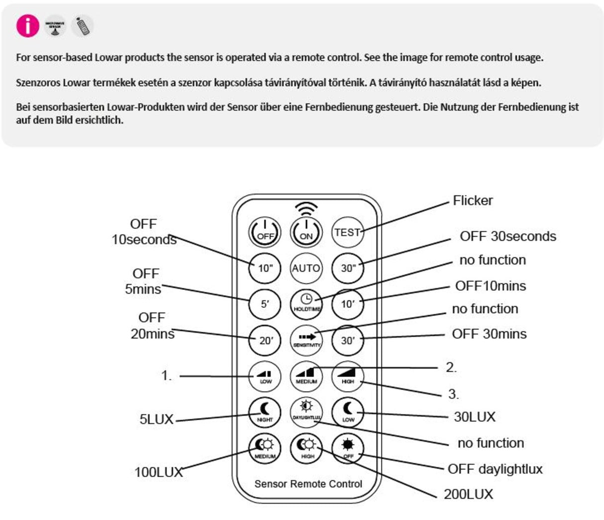 Plafoniera LED exterior Lowar, cu senzor miscare, alb, 24W, 1450lm, 4000K, D.35cm, IP44, Rabalux, 77140