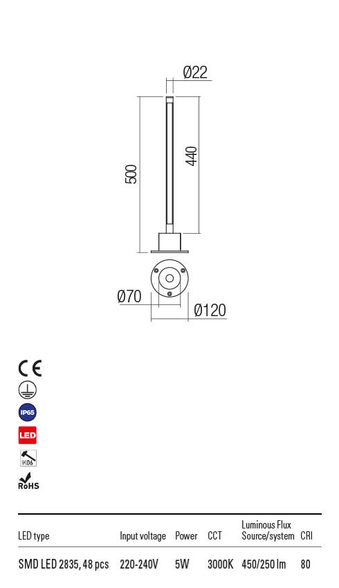Stalp exterior LED Wiki, gri inchis, 5W, 450lm, 3000K, IP65, Redo, 90434