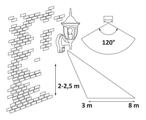 Aplica exterior Milano, auriu antic, 1xE27, IP43, Rabalux, 8370