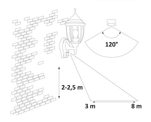 Aplica exterior Nizza, auriu antic, 1xE27, IP43, Rabalux, 8458