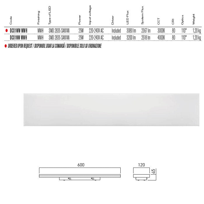 Panou led XDeco, aparent, alb, LED, 25W, 2518 lumeni, 4000K, Arelux, DC01NW MWH