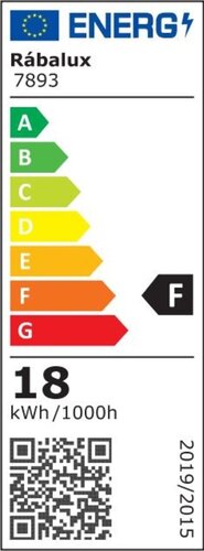 Plafoniera LED exterior Tartu, alb mat, 18W, 1800lm, 2800K-6000K, D.17,5cm, IP44, Rabalux, 7893