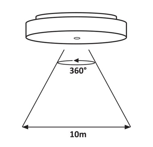 Plafoniera LED exterior cu senzor Zenon, alb, 18W, 1800lm, 3000K,4000K,6000K, D.22cm, IP54, Rabalux, 2699