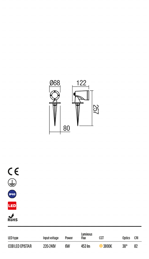 Miniproiector LED exterior Sam, gri inchis, 6W, 453 lm, 3000K, IP65, Redo, 9492