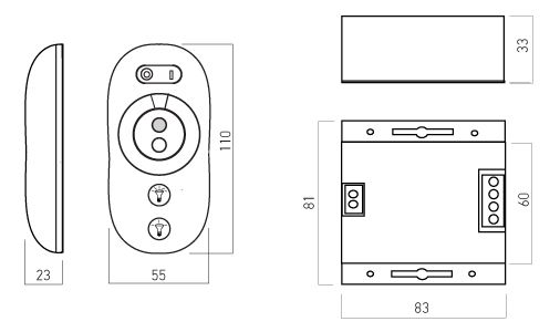 Sistem control temperatura culoare LED