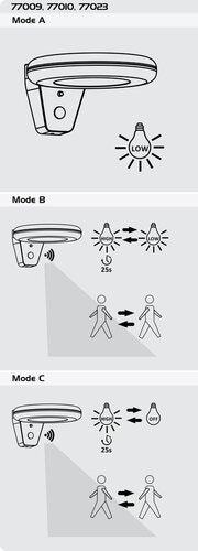 Aplica LED exterior solara cu senzor Certovo, negru, 4W, 360lm, 4000K, IP44, Rabalux, 77010