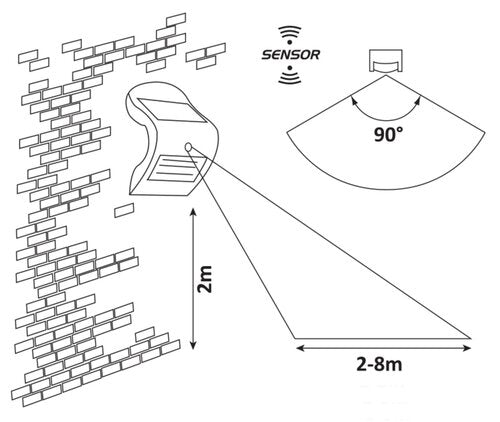 Aplica LED exterior solara cu senzor Opava, alb, 2W, 115lm, 4000K, IP44, Rabalux, 7970