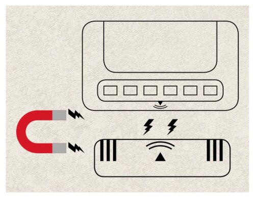 Aplica Magnus, alb, 35lm, LED 0, 5W, 3000K, Rabalux 5675