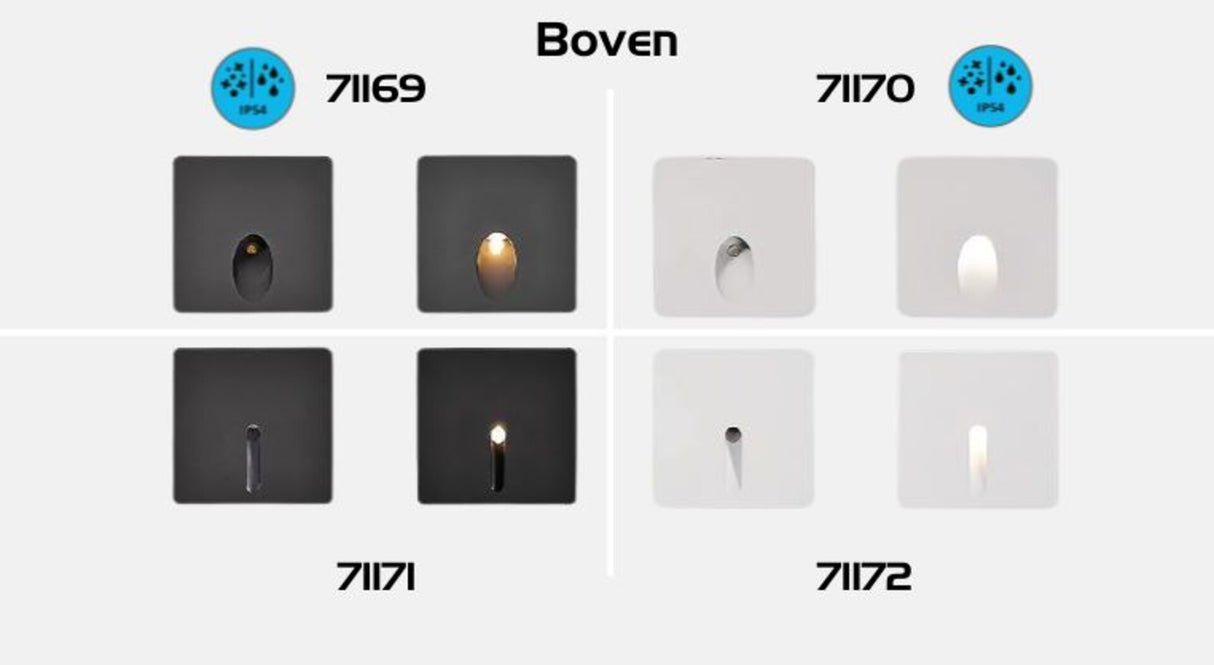 Spot LED incastrat Boven, alb, 3W, 10lm, 3000K, D.6,5cm, IP54, Rabalux, 71170