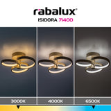 Plafonieră LED modernă cu telecomandă 32W 2560lm, reglabilă – Isidora