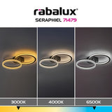 Plafoniera LED Seraphiel, negru, 38W, 3100lm, 3000K-6500K, L.60cm, IP20, Rabalux, 71479