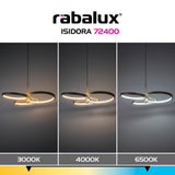 Lustră LED suspendată modernă 50W 4000lm cu telecomandă și lumină reglabilă – Isidora