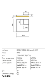 Aplica FEBE, alb mat, LED 30W, 3000K, 4080 lm, Redo 01-2851