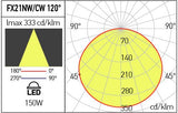 Corp de iluminat FX21CW120, Negru mat, 150W, 6000K, Arelux