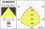 Corp de iluminat FX21CW90, Negru mat, 150W, 6000K, Arelux