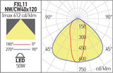 Corp de iluminat IP65 FXL11CW40X120 AL, Aluminiu anodizat, 50W, 6000K, Arelux