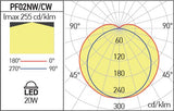 Corp de iluminat PF02NW, Gri, 20W, 4000K, Arelux