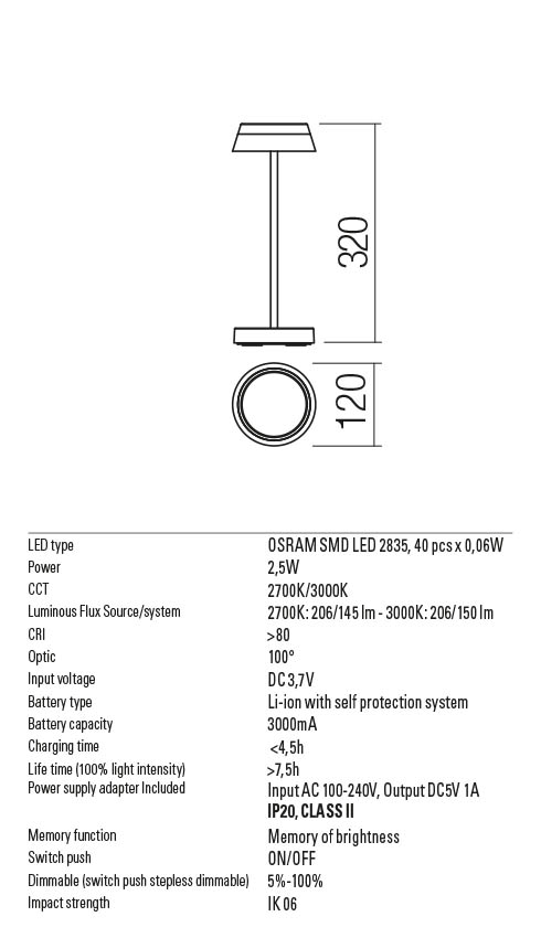 Veioza exterior/interior ILUNA albastru, LED 2, 5W, 206 lm, 2700/3000K, IP65, Redo 90310