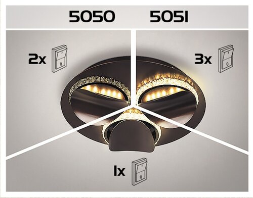 Plafoniera Capriana, maro metalizat, 720lm, LED 18W, 4000K, Rabalux 5050