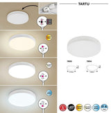 Plafoniera Tartu, alb mat, 1800lm, LED 18W, 2800-6000K, Rabalux 7893