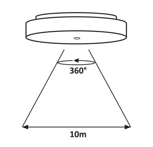 Plafoniera Zenon, alb, 1800lm, LED 18W, 3000-4000-6000K, Rabalux 2699