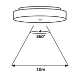 Plafoniera Zenon, alb, 1800lm, LED 18W, 3000-4000-6000K, Rabalux 2699