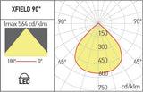 Proiector dispersie 90° FDI01CW90 DG, Gri inchis, 50W, 6000K, Arelux