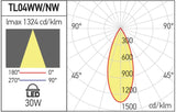 Proiector orientabil TL04WW MWH, Alb mat, 1x30W, 3000K, Arelux