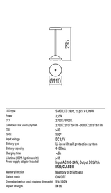 Veioza exterior/interior SOPHIE negru nisipiu, LED 2, 2W, 203 lm, 2700/3000K, IP65, Redo 90319